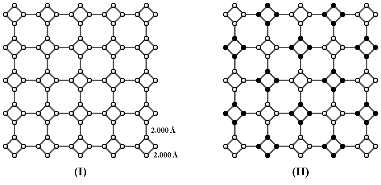 1.2: The Lattice as a Group - Chemistry LibreTexts