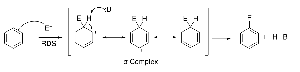 11.2: Background - Chemistry LibreTexts