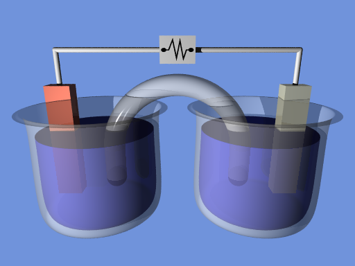 Drawing of two beakers containing an electrode each which are connected by a wire and linked by a salt bridge.