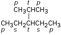 The molecular structure of 3-ethyl-2-methylpentane is represented featuring four primary carbons, two secondary carbons, and two tertiary carbons.