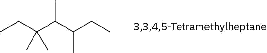 The skeletal structure of 3,3,4,5-tetramethylheptane featuring a seven-carbon chain.