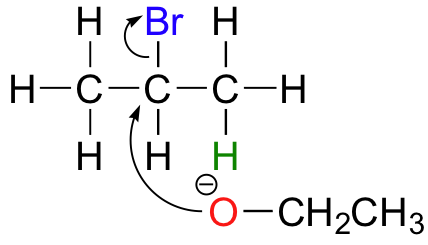 Chapter 7: Alkyl Halides and Nucleophilic Substitution