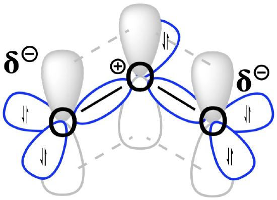 ozone resonance hybrid 2.jpeg