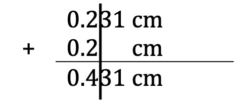 Significant figure addition