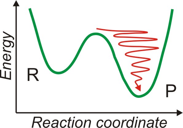 mindtouch.page#thumbnail