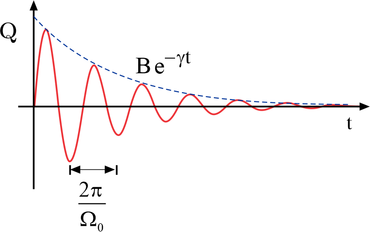 mindtouch.page#thumbnail