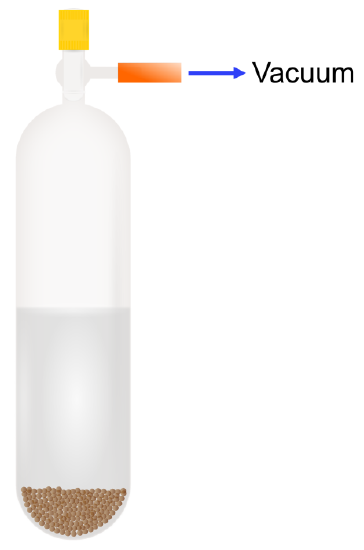 4.1: Cannula Transfer - Chemistry LibreTexts