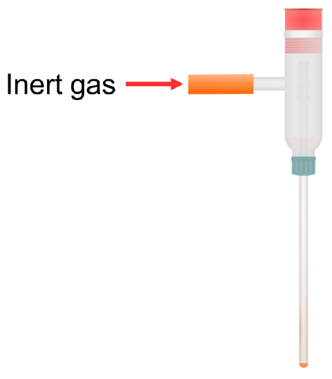 NMR Prep 2a