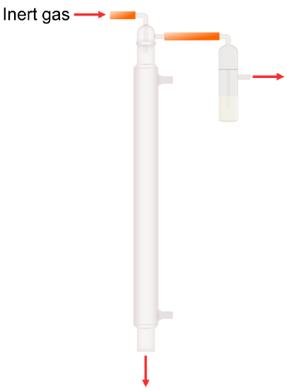 12: Refluxing Under an Inert Atmosphere - Chemistry LibreTexts