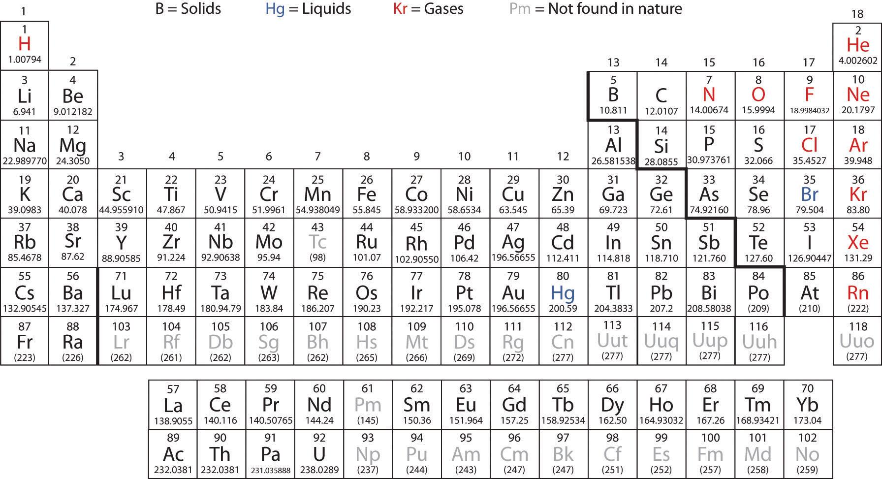 periodic table.jpg