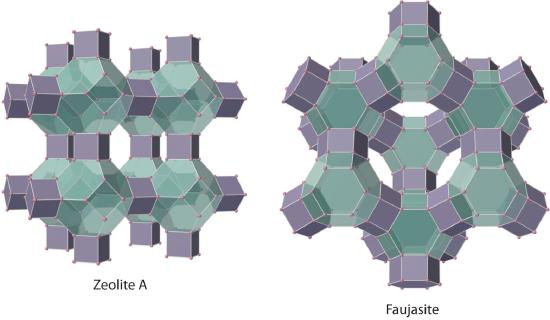 Structures of Zeolite A and Faujasite.