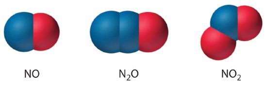 Space filling models of nitrogen monoxide, N2O and NO2.