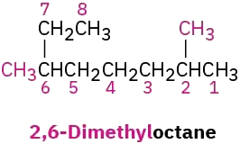 The molecular structure of 2,6-dimethyloctane featuring an eight-carbon chain and is numbered from right to left.