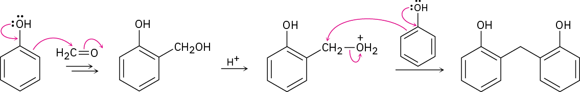 Phenol reacts with formaldehyde via electrophilic aromatic substitution to produce 2-(hydroxymethyl)phenol which reacts to produce a C H 2 attached to two phenols (each at their C 2).