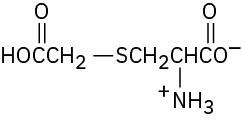 The structure of the reaction product of cysteine and iodoacetic acid. A zwitterionic S-aceto alkylated dicarboxylic acidic amino acid derivative i