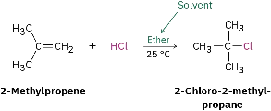 A reaction shows 2-methylpropene plus H Cl forming  2-chloro-2-methylpropane. Ether (labeled solvent) appears above the reaction arrow and 25 degrees Celsius appears below the reaction arrow.