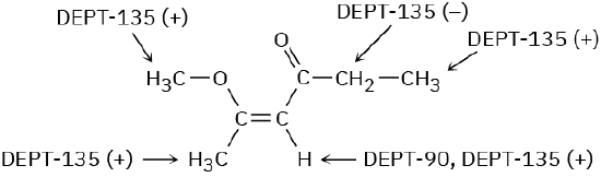 Two carbons with double bond in-between. C 1 is bonded to methoxy and methyl group. C 2 is bonded to carbonyl, which is bonded to ethyl.