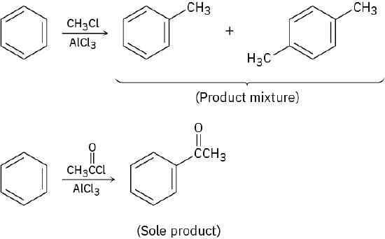 Benzene reacts with methyl chloride in the presence of aluminum trichloride to form mono and para disubstituted products. Benzene reacts with acetyl chloride in the presence of aluminum trichloride to form only one product.