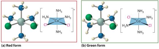Green and red forms of a cobalt complex.