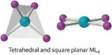 Tetrahedral and square planar ML4