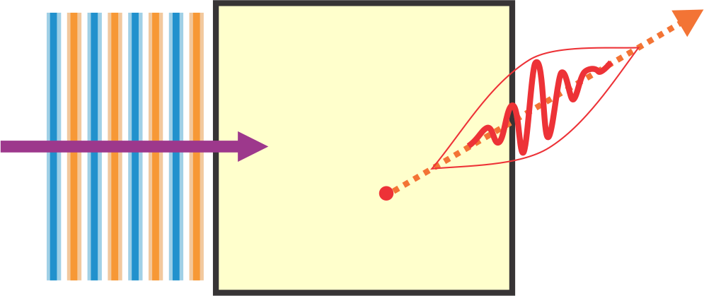 mindtouch.page#thumbnail