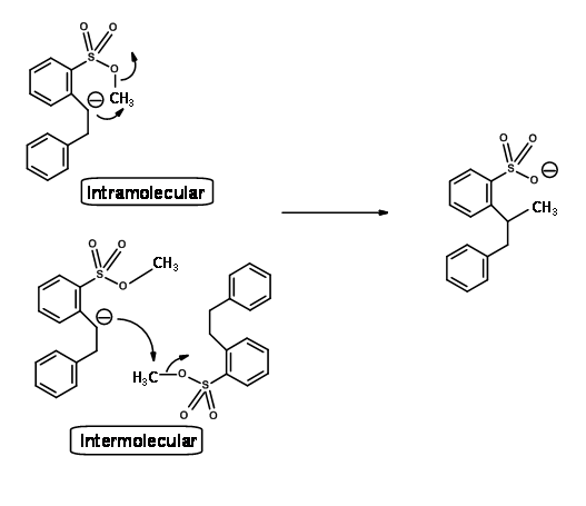 Un carbocatión ataca el grupo metilo conectado a la molécula principal por un enlace éter. Debido a la configuración 6-endo-tet, el grupo metilo se agrega al carbocatión sin ciclación.