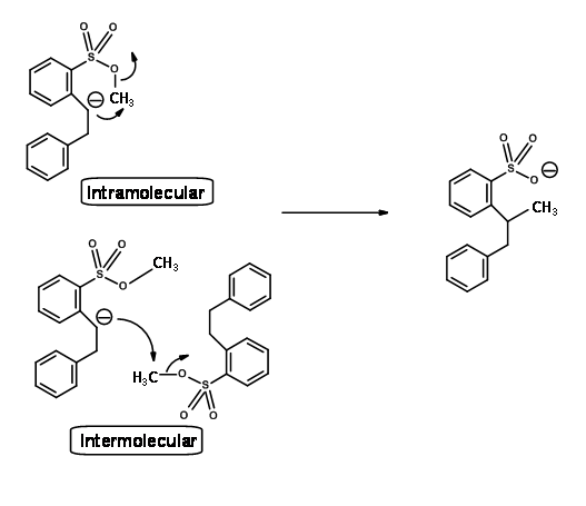 A carbocation attacks the methyl group connected to the main molecule by an ether bond. Due to the 6-endo-tet configuration, the methyl group is added to the carbocation without cyclization.