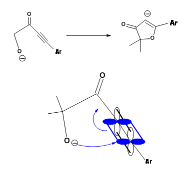 The oxygen anion is able to attack one pi orbital of the c-c triple bond, while the other pi orbital donates electrons to the neighboring c-c single bond resulting in cyclization and double bond formation.