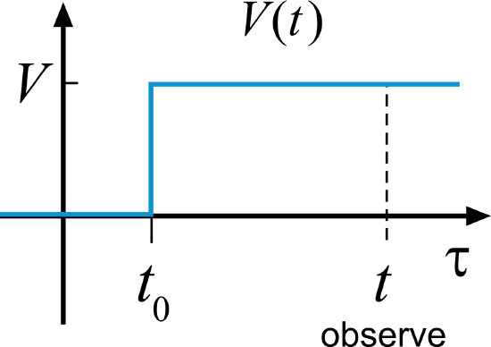 fig-ch01_patchfile_01.jpg