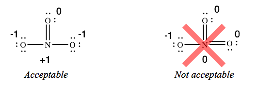 Two diagrams of NO₂⁺ show formal charges. The left structure is labeled acceptable; the right, with a red X, is labeled not acceptable due to incorrect charge distribution.