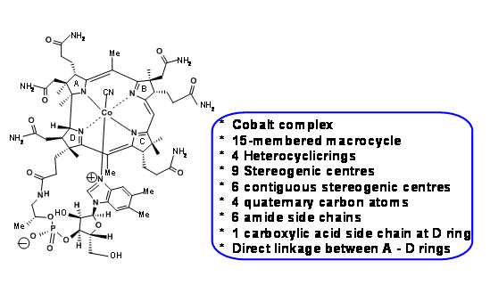 Vitamin B12 is a cobalt complex, 15-membered macrocycle, with 4 heterocyclic rings, 9 stereogenic centers, 6 contiguous stereogenic centers, 4 quaternary carbon atoms, 6 amide side chains, 1 carboxylic acid at ring D, and a direct linkage between rings A and D.