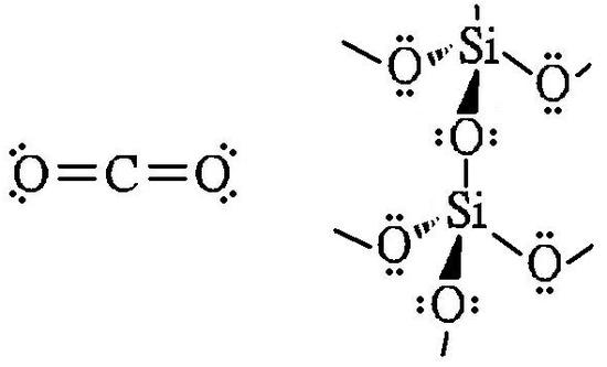 CO2 SiO2 v2 (1).JPG