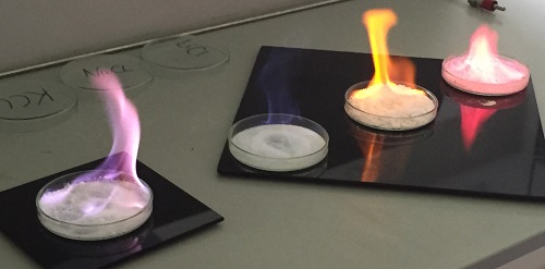 Why Do Different Metals Burn Different Colors 