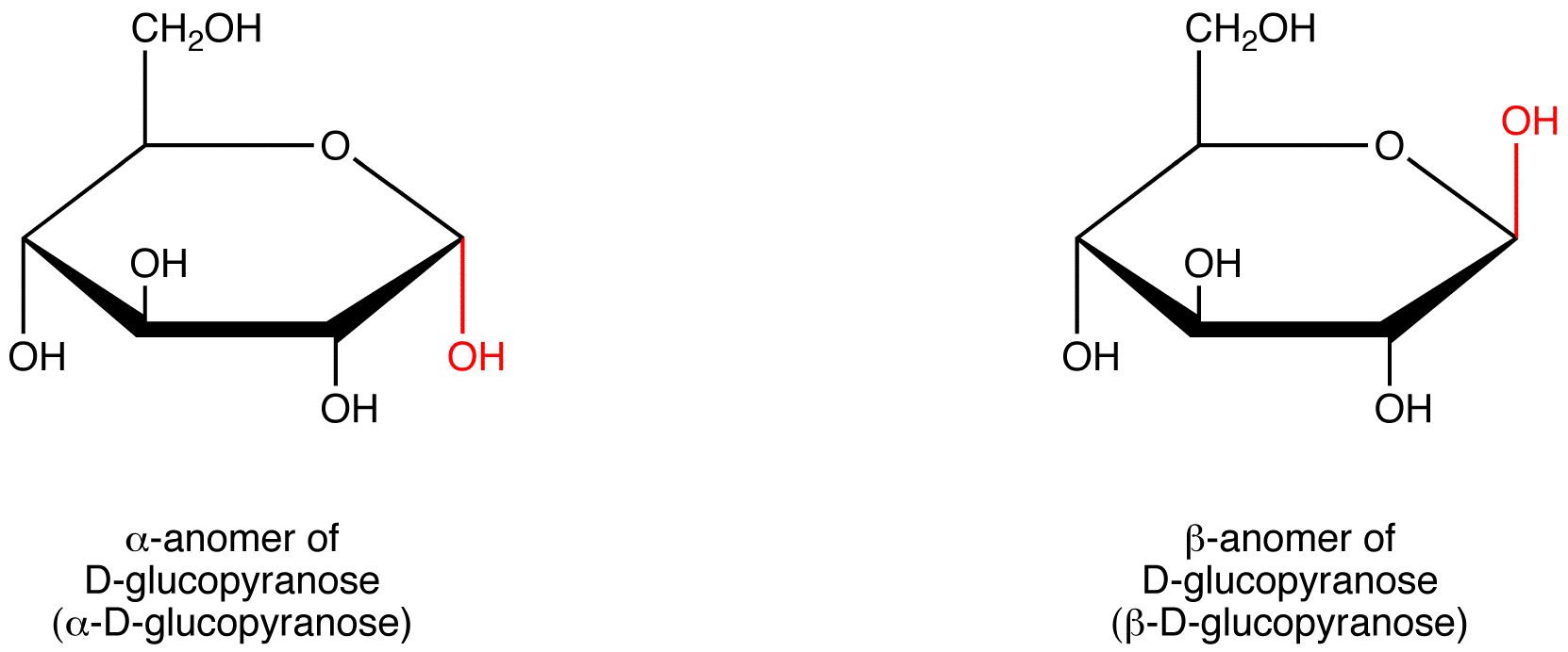 alphaanomers1.png
