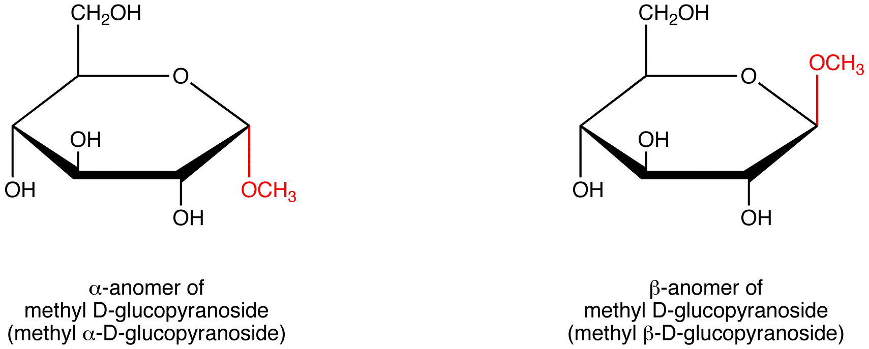 alphaanomers3.png