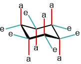 Chair conformation of cyclohexane