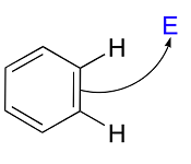 16: Electrophilic Attack on Derivatives of Benzene: Substituents Control Regioselectivity