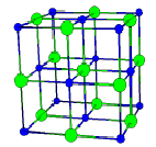 N2 bond order N2 bond order
