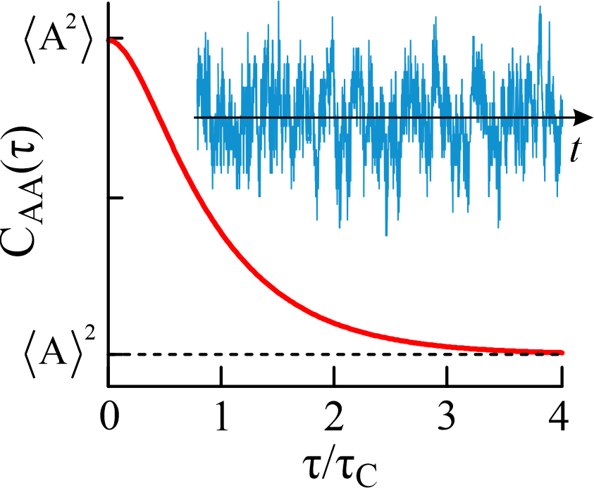 mindtouch.page#thumbnail