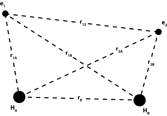diatomic-coordinates.png