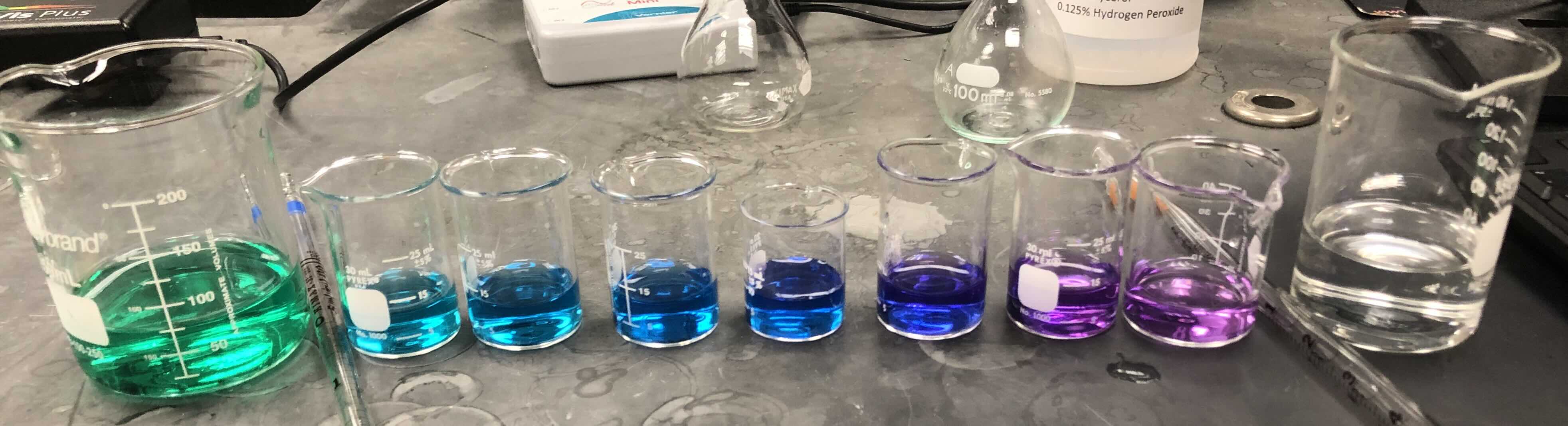 mindtouch.page#thumbnail