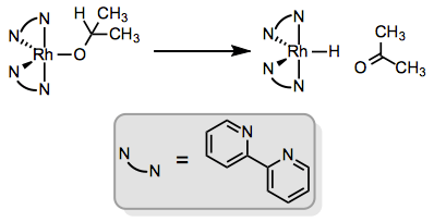 &beta;-Elimination helps transfer the elements of dihydrogen from one organic compound to another.