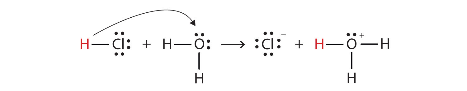 Morgenøvelser Afskedige spids 10.2 Brønsted-Lowry Definition of Acids and Bases - Chemistry LibreTexts