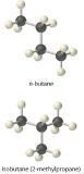 Ball and stick models of n-butane and isobutane (2-methylpropane).