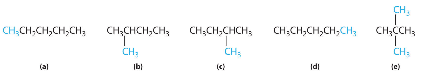 Structural isomers of 2-methylbutane, 2,2-dimethylpropane, and n-pentane. 