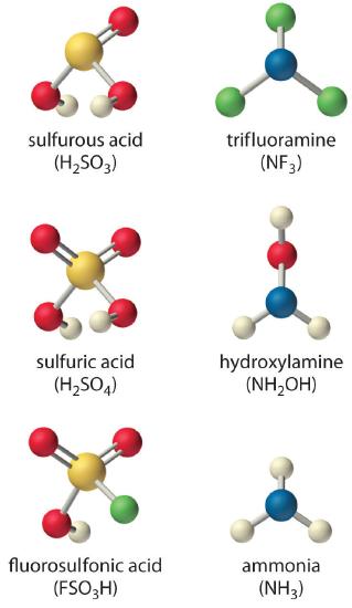 Ball and stick models of sulfurous acid, H2SO3, sulfuric acid, H2SO4, fluorosulfonic acid, FSO3H, trifluoramine, NF3, hydroxylamine, NH2OH, and ammonia, NH3.