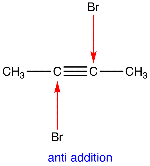 syn-addition-chemistry-libretexts