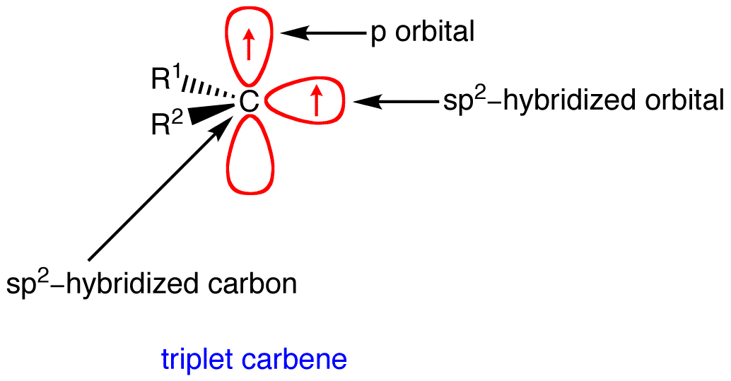 carbene4.png