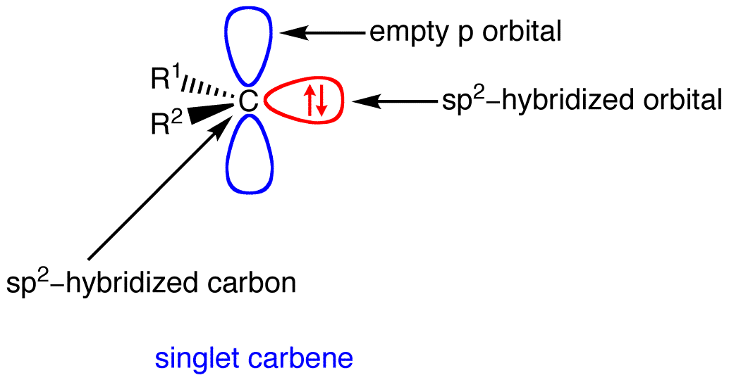carbene3.png