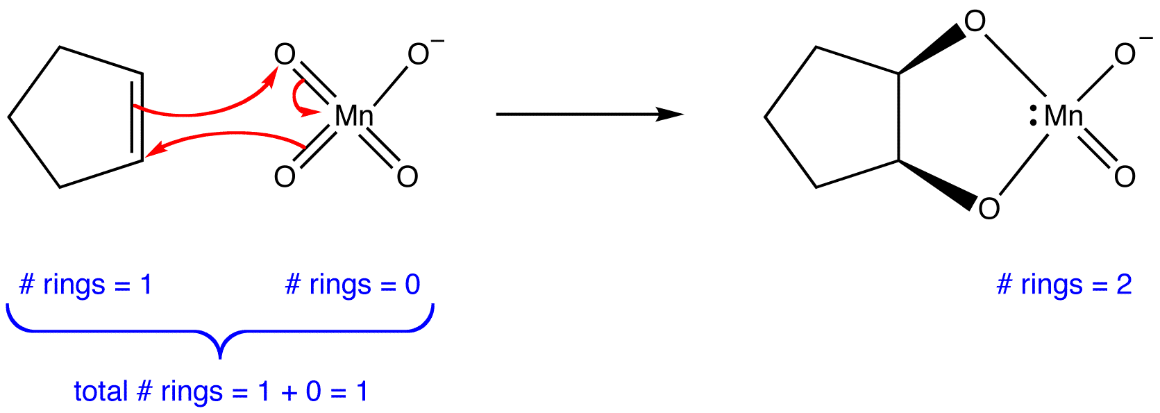 cycloaddition2.png